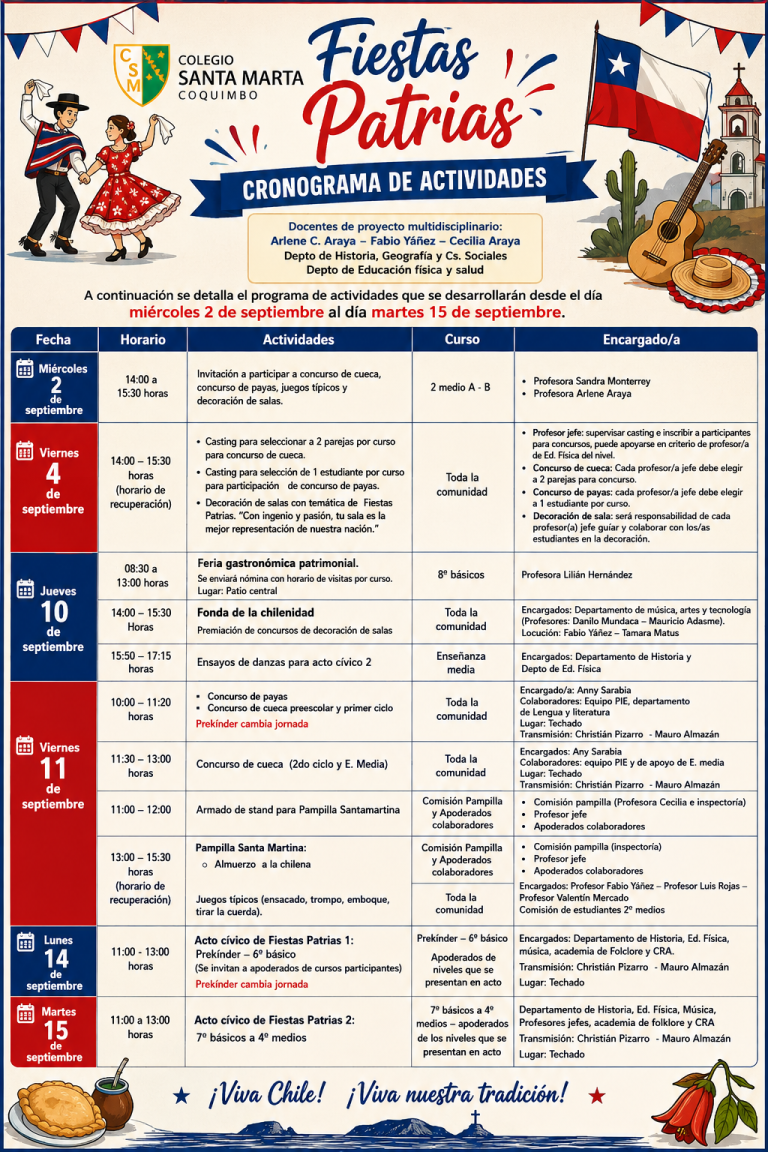 Cronograma de actividades
